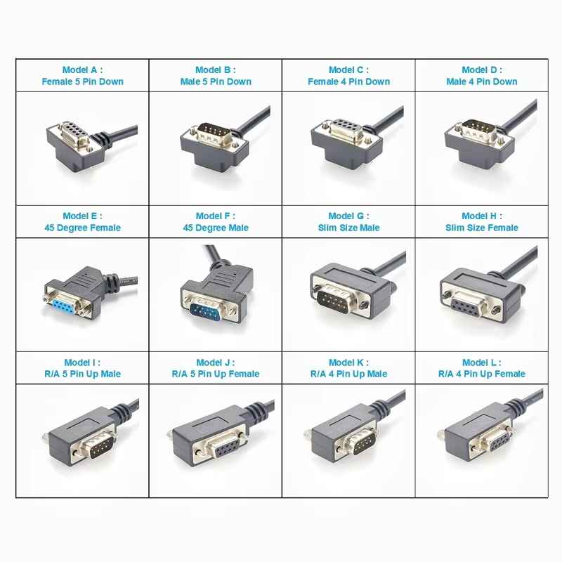 angled serial cable low profile usb serial cable slim DB9 to USB serial RS232 cable angled serial cable low profile usb serial cable slim DB9 to USB serial RS232 cable