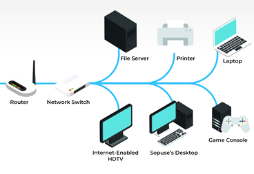 slim DB9 to usb serial cable usage in routers, modems, switches and other data communication equipment slim DB9 to usb serial cable usage in routers, modems, switches and other data communication equipment